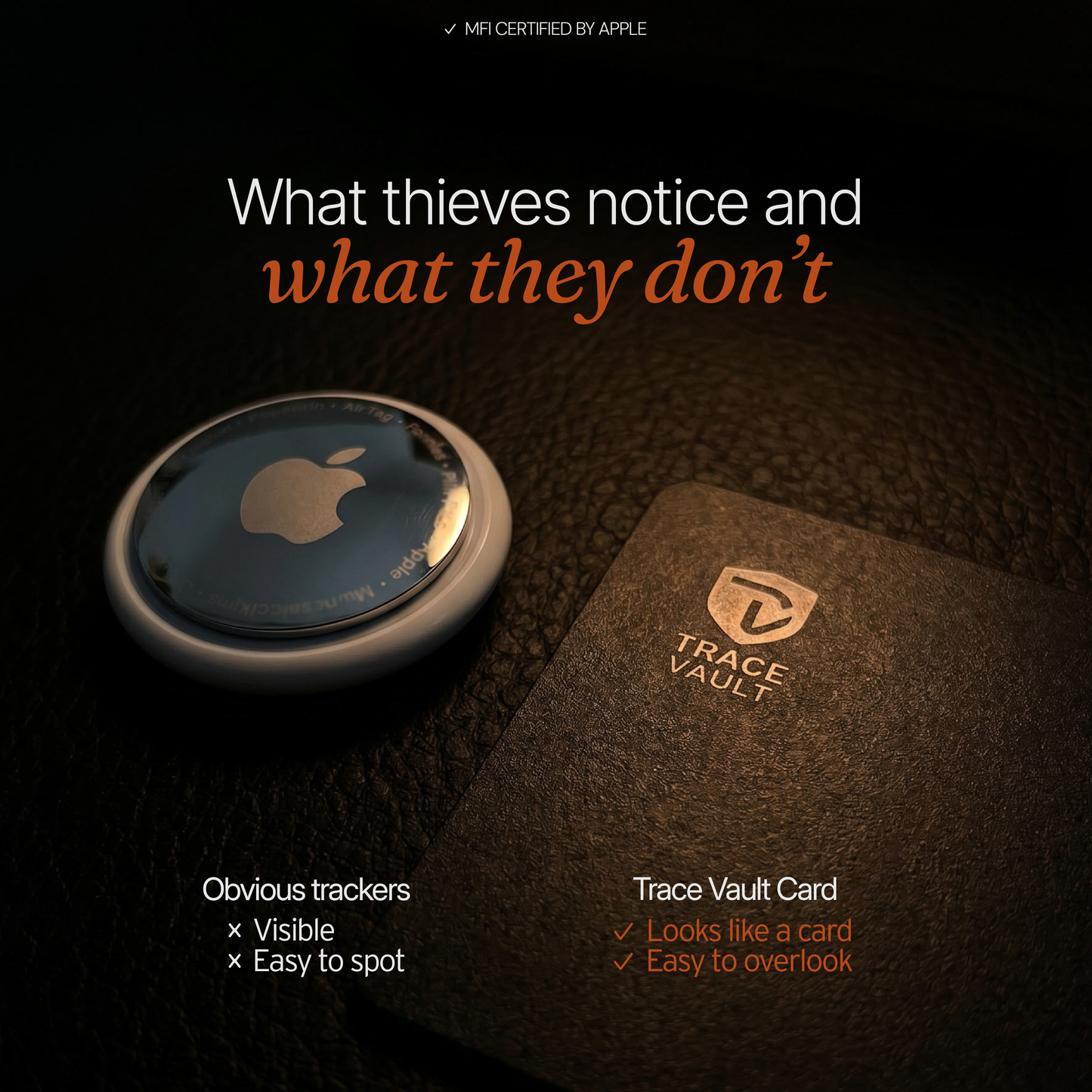 Tracking Card