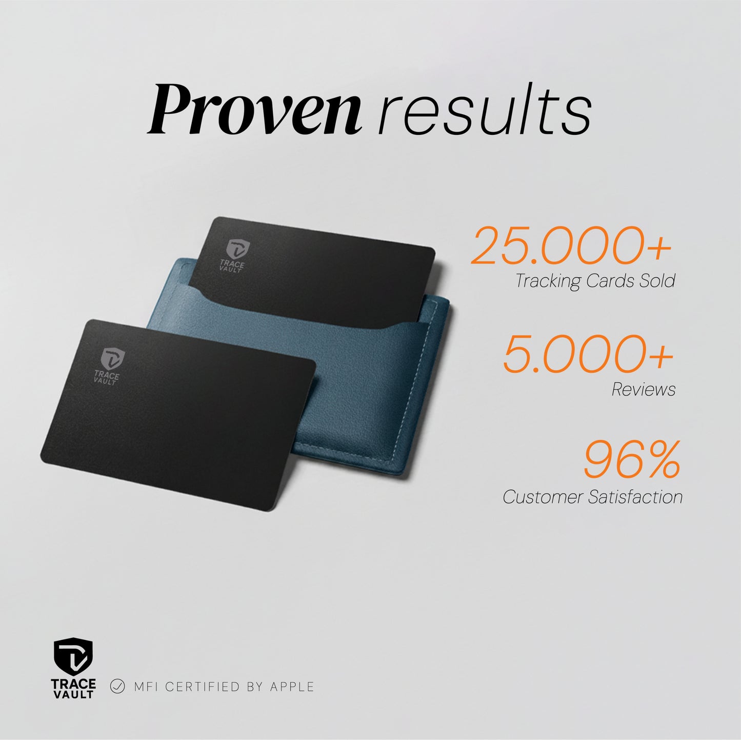Trace Vault - Tracking Card